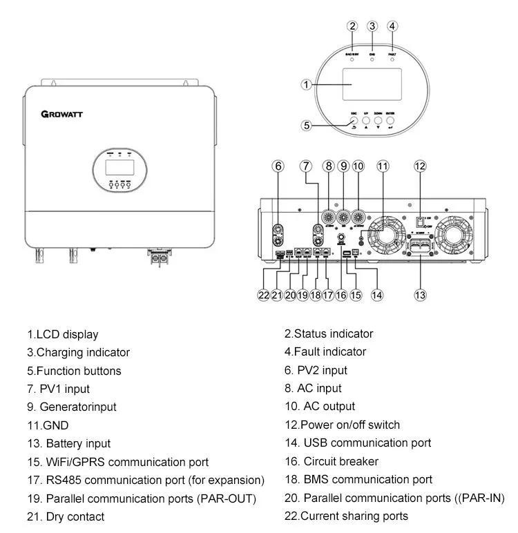 سانورتر گرووات Growatt SPF 6000 ES Plus
